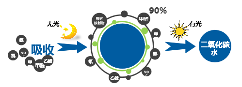 1583733527684091.png 微信圖片_20200309134742.png